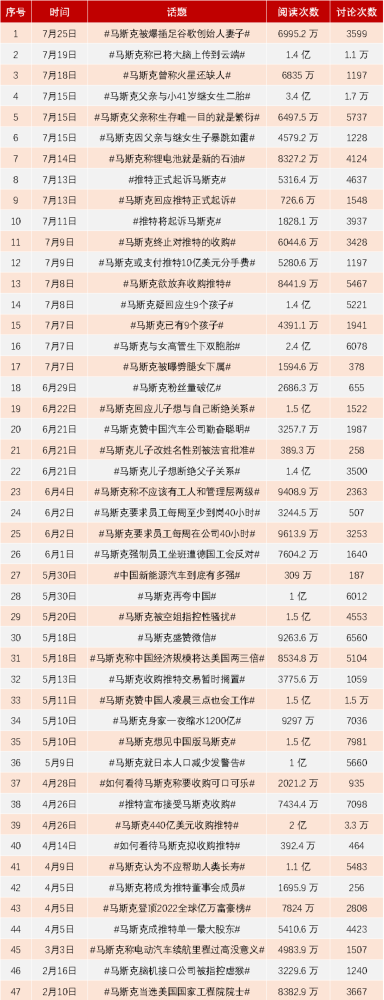 国际象棋机器人夹断7岁男孩手指，原因是“棋手违反安全规则”？dota2外围菠菜2023已更新(腾讯/今日)dota2外围菠菜