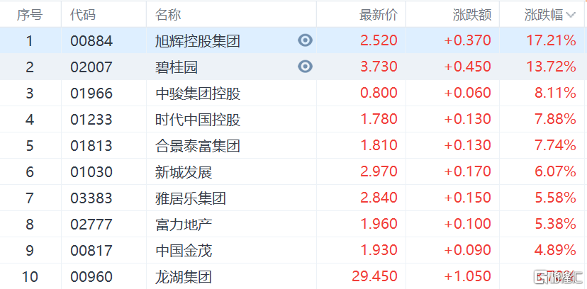 财政收入靠罚款？“苏大强”罚没收入大涨，财政局回应：破获经济大案所得网上奥数培训班哪个好