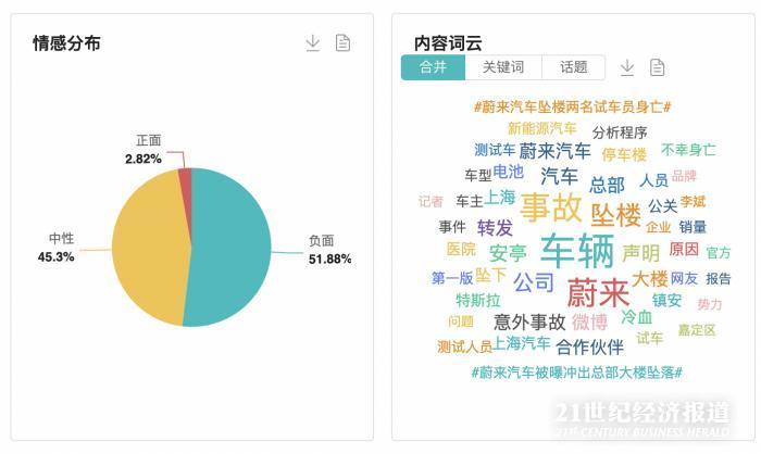 给大家科普一下澳门行政会委员2023已更新(头条/今日)v5.7.11