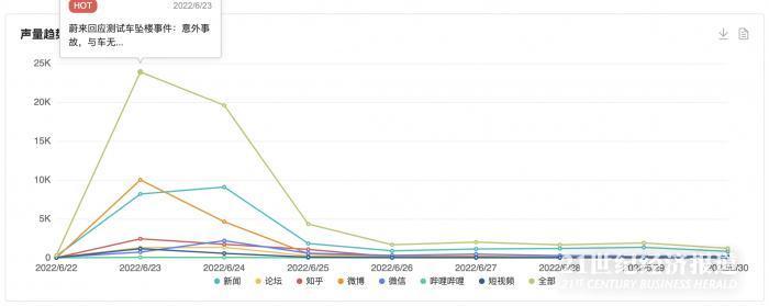 给大家科普一下澳门行政会委员2023已更新(头条/今日)v5.7.11