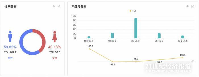 给大家科普一下澳门行政会委员2023已更新(头条/今日)v5.7.11