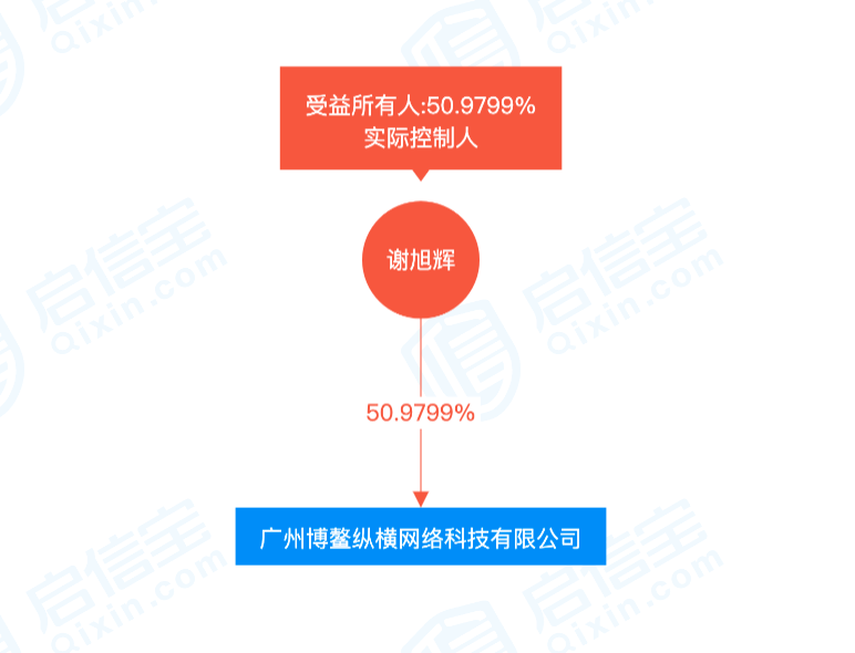 任日本防卫相的安倍胞弟：“统一教”人士曾在选举时帮忙