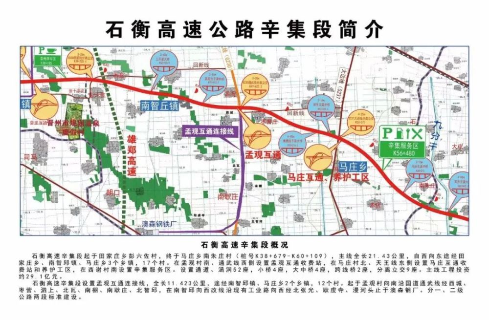 剛剛石衡高速公路辛集段開工了