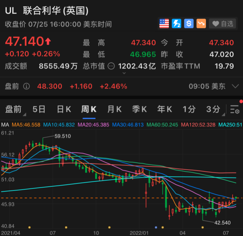 好消息，油价三连跌！95号汽油有望重回“8元时代”