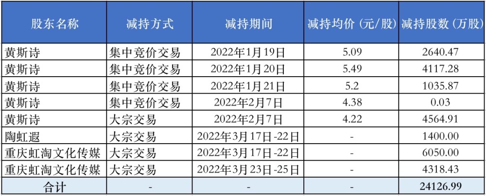 30～40岁女人该如何穿？切忌穿“紧身衣”，穿这7套就够，高级时髦