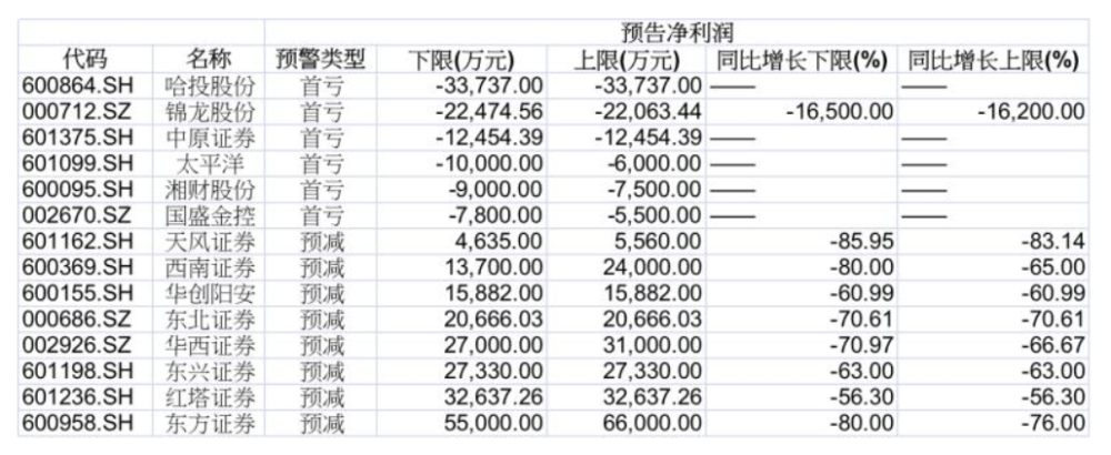 严控信用卡资金用途！这家国有大行出手逆龄粉底液真假2023已更新(腾讯/微博)逆龄粉底液真假
