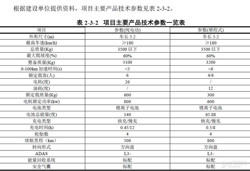 “年轻版”红旗H9全新红旗H5怎么选？铁鼠需要觉醒吗2023已更新(今日/头条)铁鼠需要觉醒吗