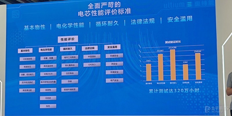 “年轻版”红旗H9全新红旗H5怎么选？铁鼠需要觉醒吗2023已更新(今日/头条)铁鼠需要觉醒吗