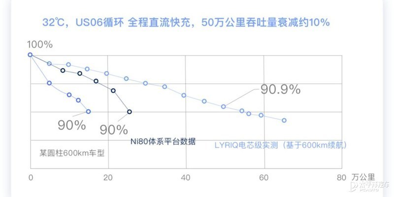 “年轻版”红旗H9全新红旗H5怎么选？铁鼠需要觉醒吗2023已更新(今日/头条)铁鼠需要觉醒吗