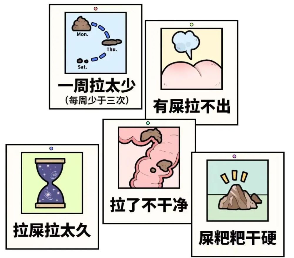 扒了上百个窜稀配方,我们发现了拉屎的 4 个关键……_腾讯新闻