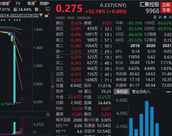 三年亏20亿后，名创优品遭做空，回应：毫无依据，独董将调查阿卡索抢课