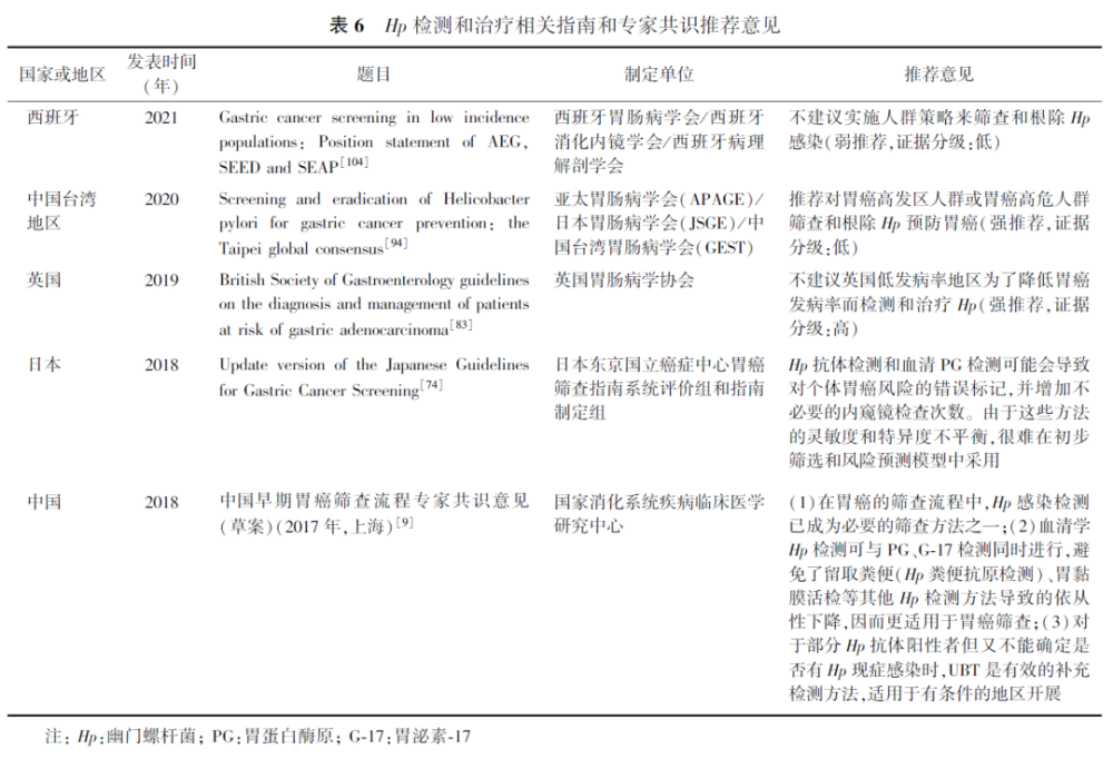 《長津湖》登頂中國電影票房冠軍，《戰狼2》發賀圖，寓意深刻祁東縣幫信案件