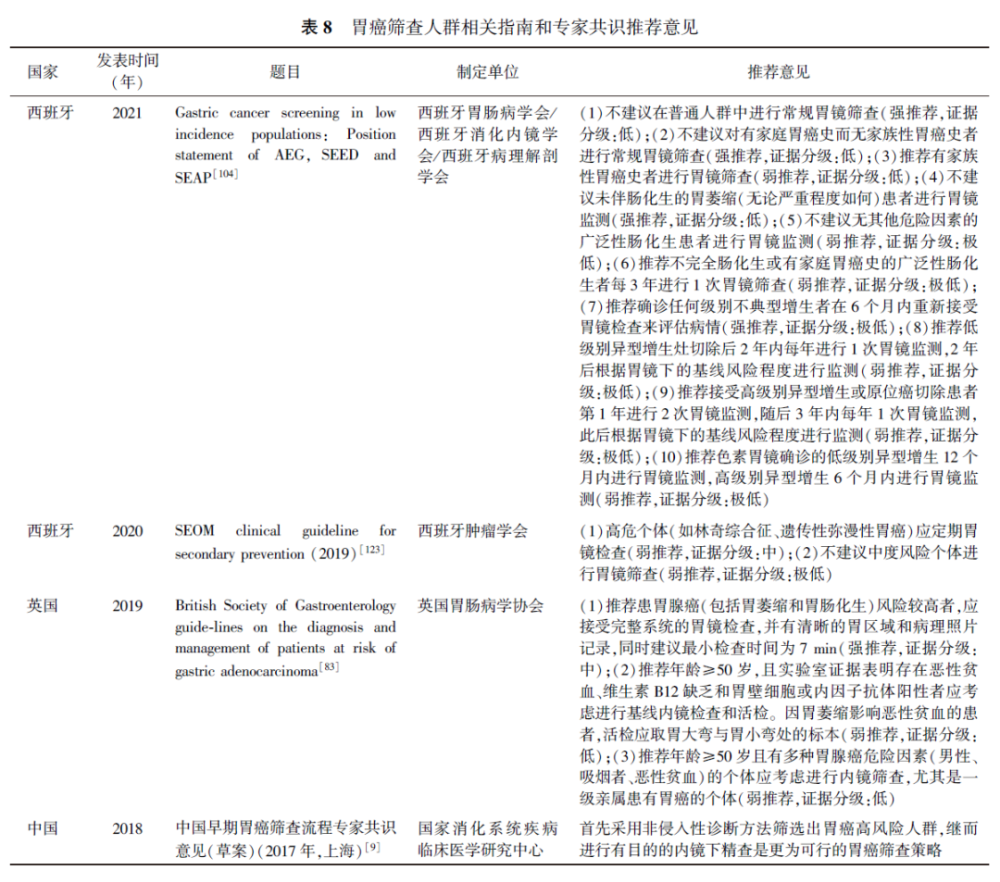 给大家科普一下莫俊贤2023已更新(腾讯/今日)v6.7.15