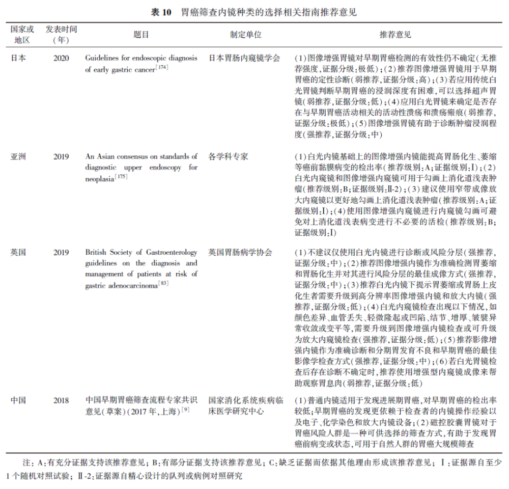 《長津湖》登頂中國電影票房冠軍，《戰狼2》發賀圖，寓意深刻祁東縣幫信案件