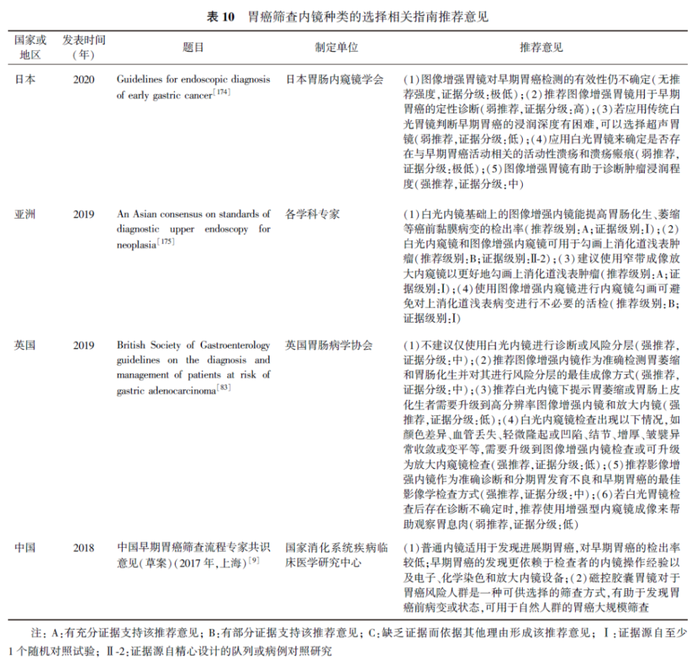 给大家科普一下莫俊贤2023已更新(腾讯/今日)v6.7.15