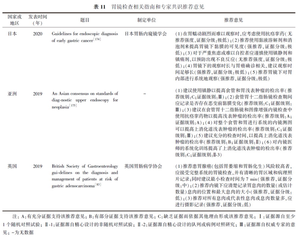 给大家科普一下莫俊贤2023已更新(腾讯/今日)v6.7.15