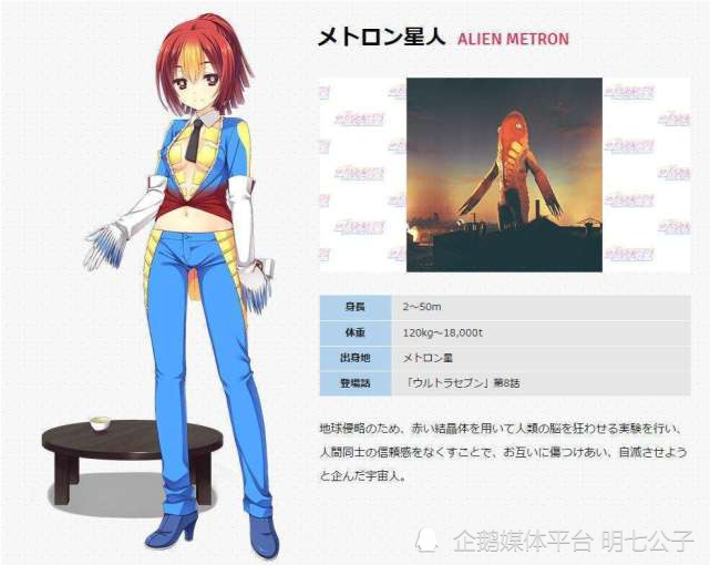 娘化后的梅特龙星人,身穿制服,再配上小高跟,再