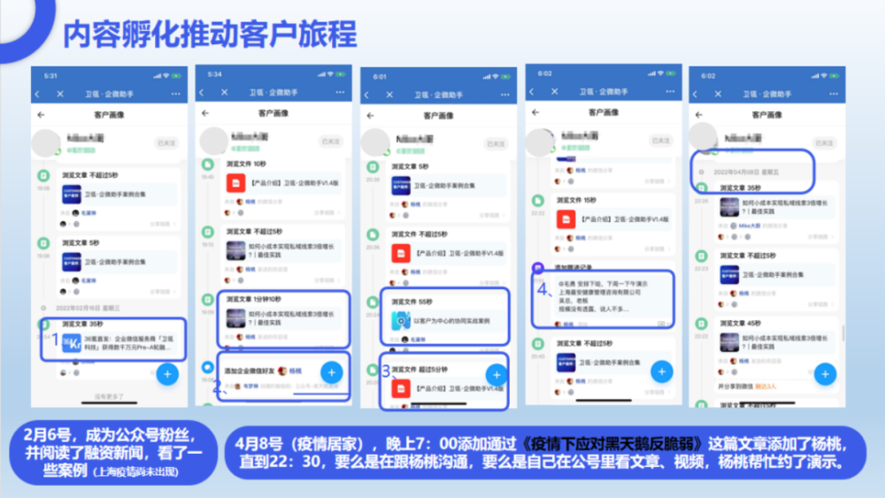 协同CRM服务商卫瓴科技获云九资本等亿元A轮融资 · 原文图片 1