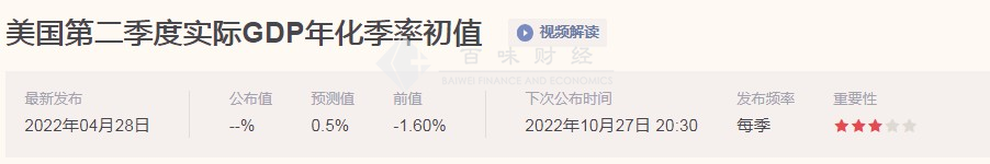 黄金_黄金瞳和超级黄金左手_lols5黄金1与黄金5边框差别