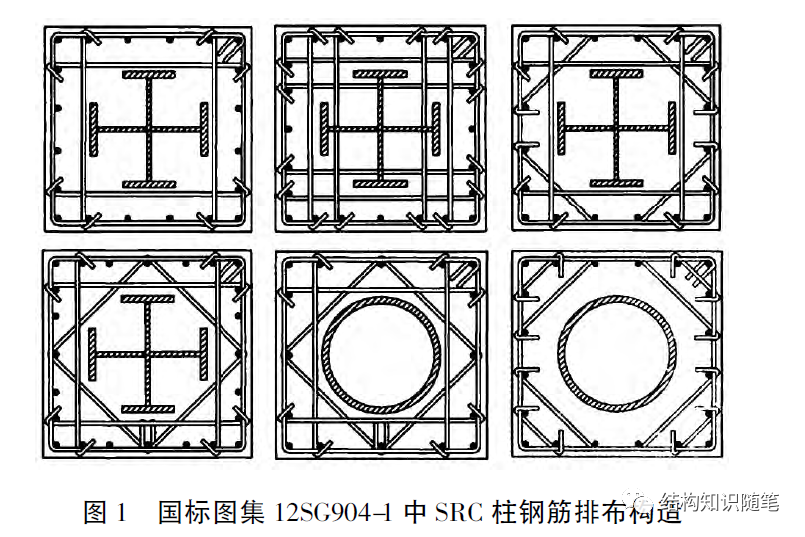 新型配箍形式在型鋼混凝土柱中的應用研究_騰訊新聞