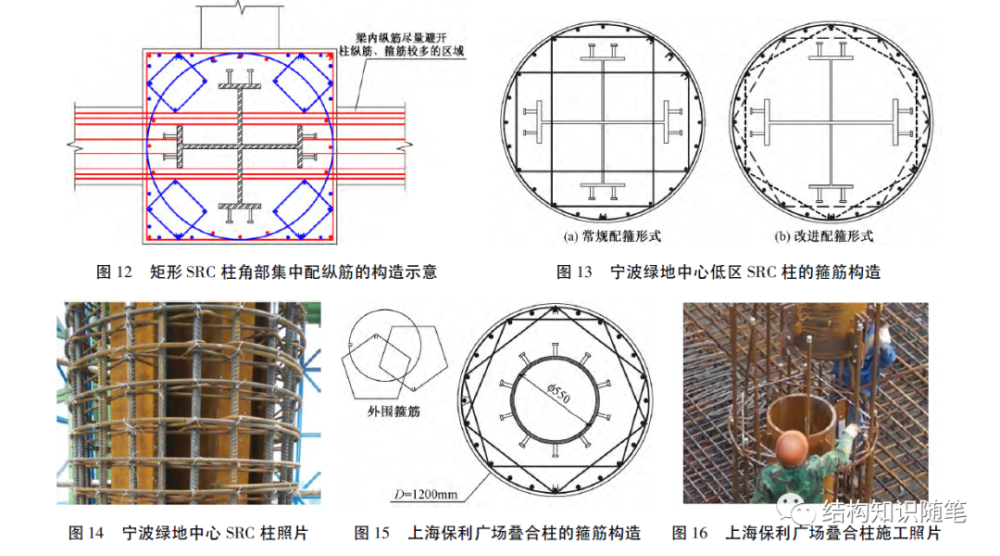 新型配箍形式在型鋼混凝土柱中的應用研究_騰訊新聞