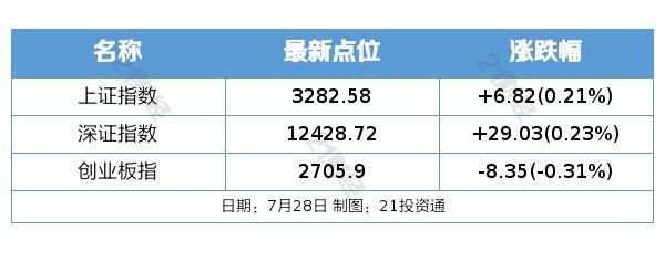 《“十四五”全國(guó)道路交通安全規(guī)劃》發(fā)布 大力推廣“電子車牌”；上海加快智能網(wǎng)聯(lián)汽車創(chuàng)新發(fā)展：2023廣州交通展覽會(huì)-車聯(lián)網(wǎng)智能汽車技術(shù)+北斗衛(wèi)星定位產(chǎn)業(yè)+交通安全技術(shù)與應(yīng)急救援展覽會(huì)