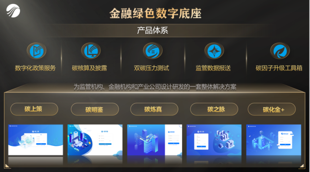 为绿色金融数字化转型赋能睿格钛氪公司发布金融绿色数字底座