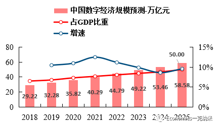 厦门信息投资：数字时代的机遇与挑战