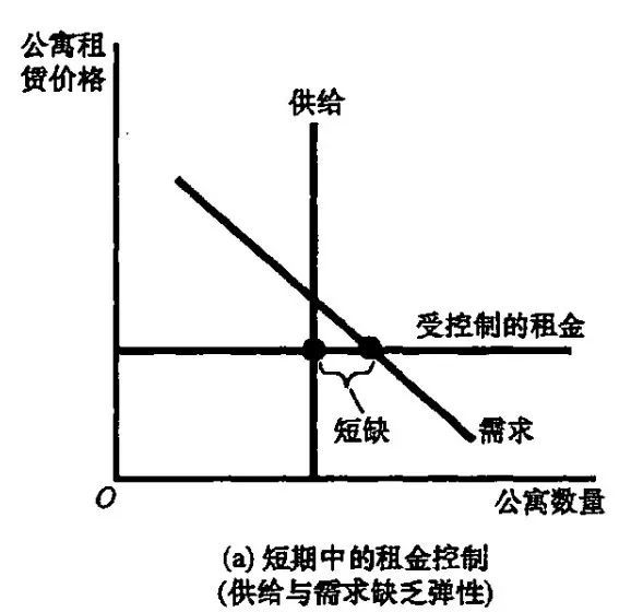 入门经济学的10大基本原理！11
