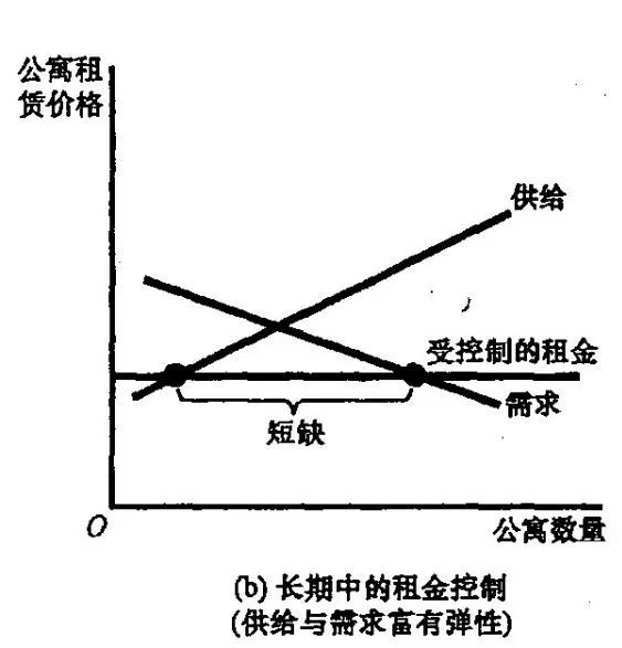 入门经济学的10大基本原理！12
