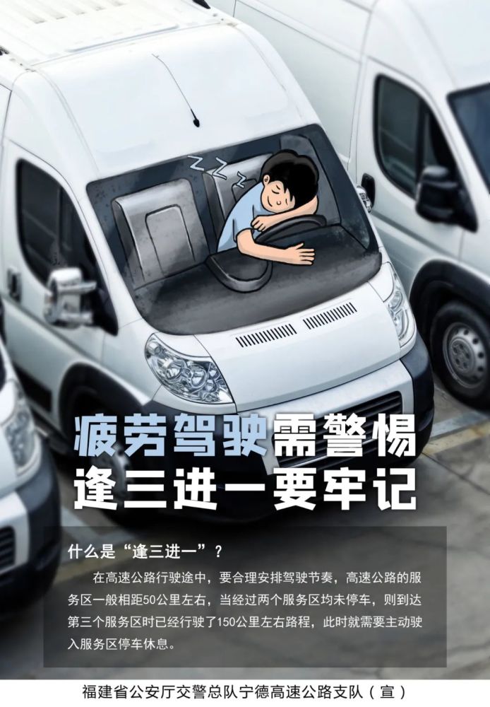 夏季行车易犯困这套疲劳驾驶海报快转给身边人丨夏季整治百日行动