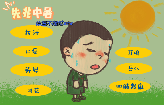 云浮疾控提醒:高温天气持续,预防职业性中暑!