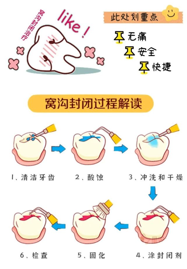 【窩溝封閉】致全市適齡兒童家長的一封信