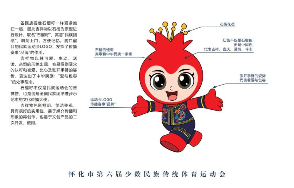 石榴籽来啦市第六届民族运动会会徽吉祥物正式发布