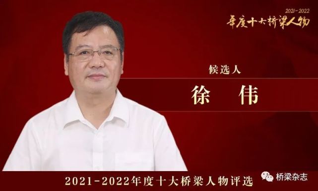 2021-2022年度十大桥梁人物候选人——徐伟