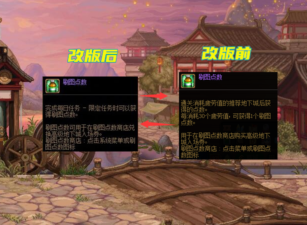 DNF：8.11版本内容归纳！6个已确定实装，105史诗平衡或穿越更新_腾讯新闻