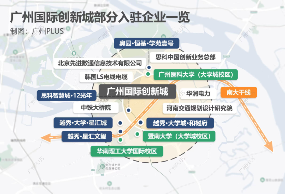 国际创新城pk广州南站谁能接棒万博