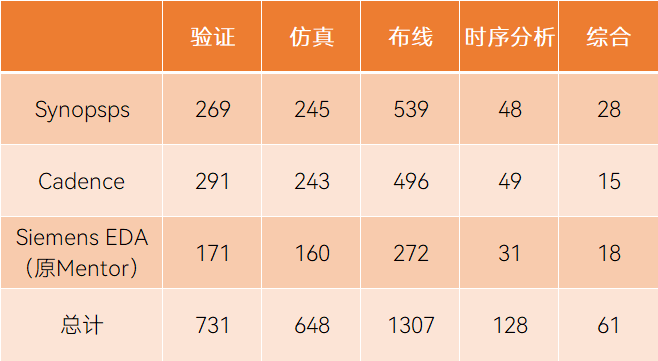 小鹏理想零跑“踩雷”，自动驾驶是个“坑”？长沙商业银行