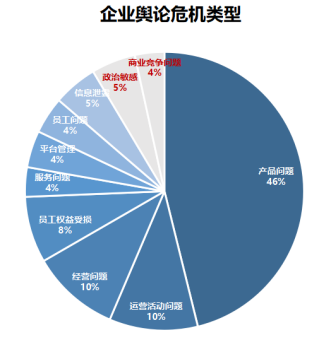 企业舆论危机频现,张小泉,知网,三只松鼠带来哪些教训?