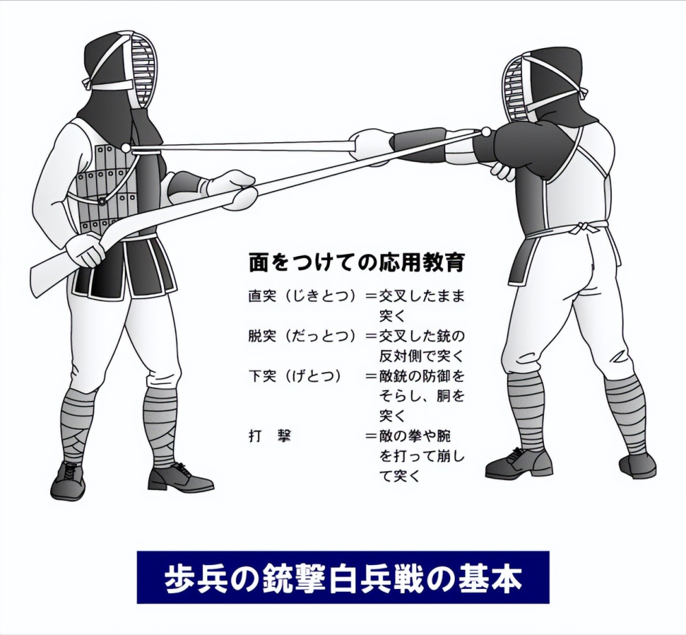 八路軍肉搏戰如何剋制日本銃劍術這三招逼得日軍拼刺刀時也開槍