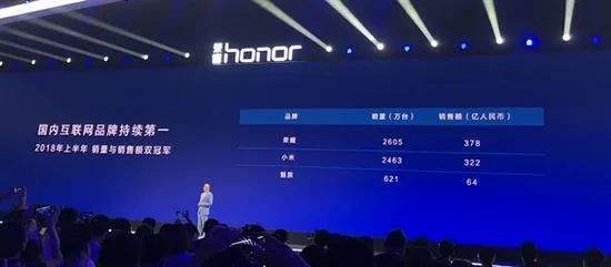 靠过河拆桥，印度就能超越中国？_https://www.jinrisc.com_站长资讯_第2张