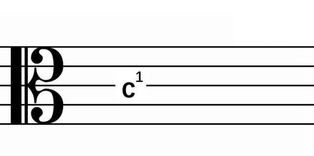 中音也叫c音.中音譜號由字母c演變而來,中音譜號中心的線指向中心c.3.