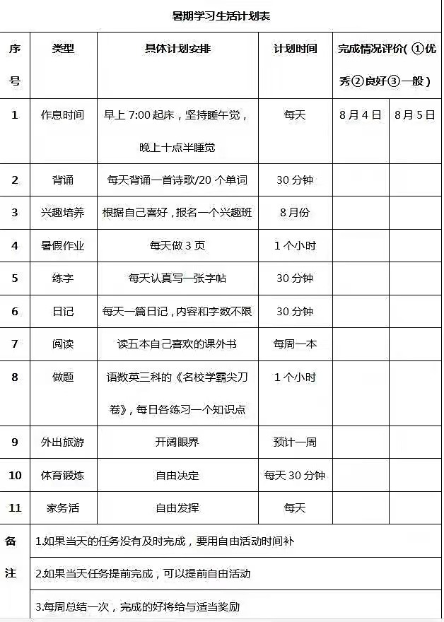 家長讓孩子把每天要做的事情詳細列表,然後嚴格按照計劃表執行,這也能