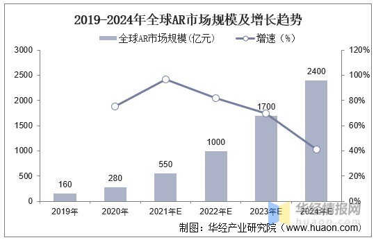 靠2499元新品，小米抢先苹果一步_https://www.jinrisc.com_站长资讯_第7张