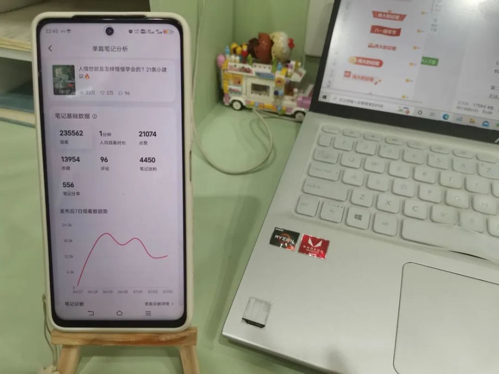7月复盘：小红书涨粉5000＋，自由和远方依旧很远插图1