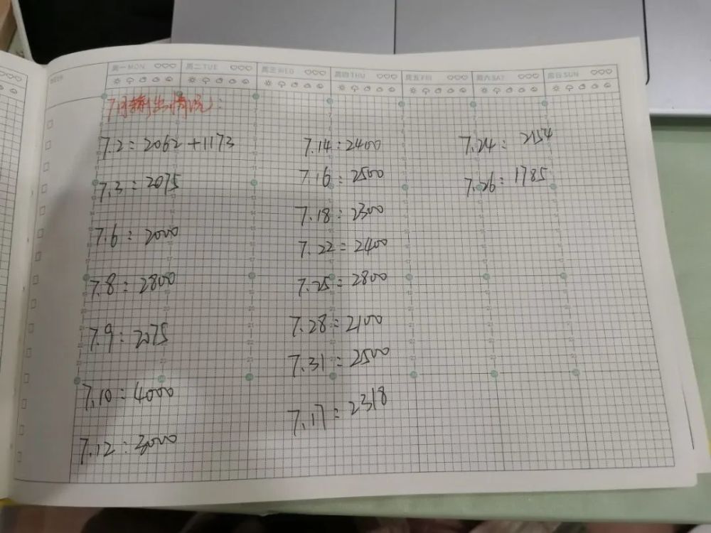 7月复盘：小红书涨粉5000＋，自由和远方依旧很远插图2
