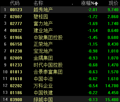 年薪92万元！这家公司核心技术人员离职，上市仅一年半，啥情况？