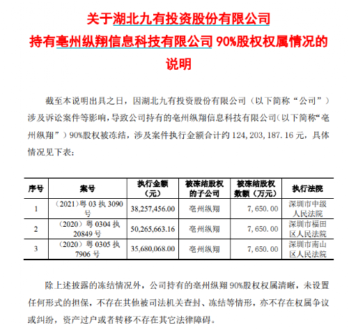 沪指、深成指跌逾3％下跌个股近4500只乔羽简介