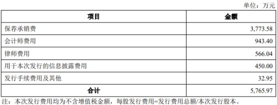 海南银行万宁支行违法被罚贷款管理不尽职