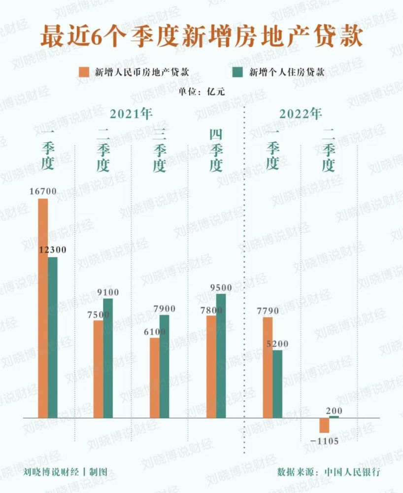 环评行业再迎整治风暴，对14000名环评师全面排查